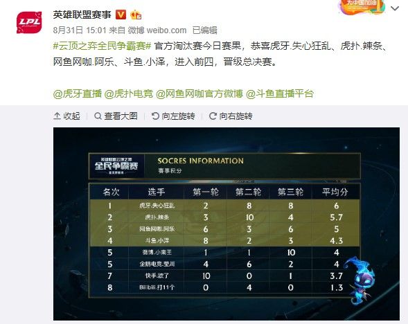 情分歧 情分歧